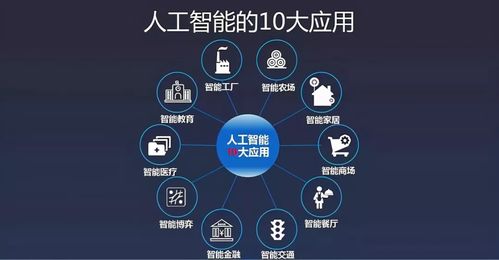 學(xué)習(xí)人工智能技術(shù) 當(dāng)下有為，未來(lái)可期